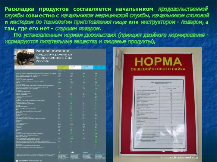 Раскладка продуктов составляется начальником продовольственной службы совместно с начальником медицинской