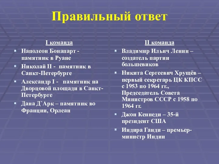 Правильный ответ I команда Наполеон Бонапарт - памятник в Руане