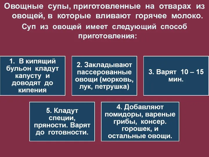 Овощные супы, приготовленные на отварах из овощей, в которые вливают