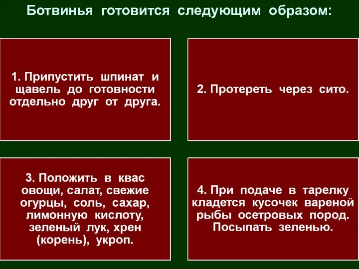 Ботвинья готовится следующим образом: