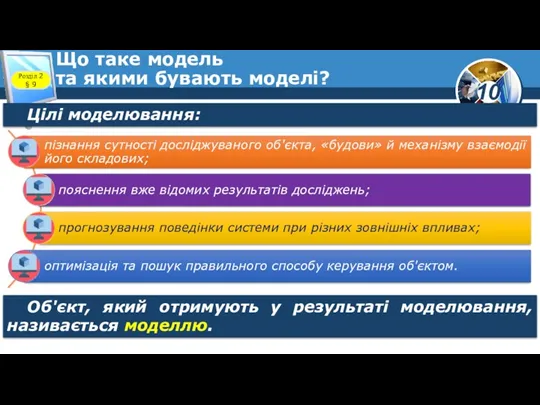 Що таке модель та якими бувають моделі? Розділ 2 §