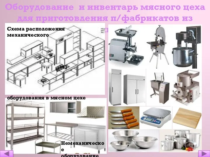 Оборудование и инвентарь мясного цеха для приготовления п/фабрикатов из птицы