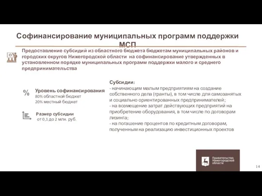 Предоставление субсидий из областного бюджета бюджетам муниципальных районов и городских