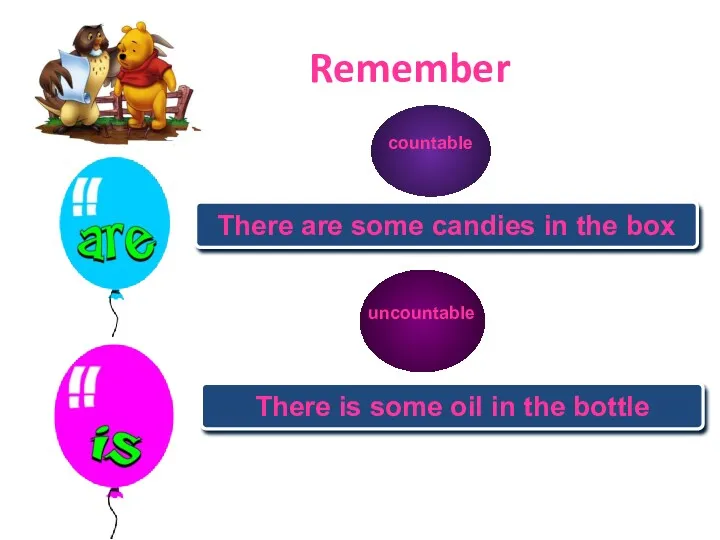 Remember There are some candies in the box There is