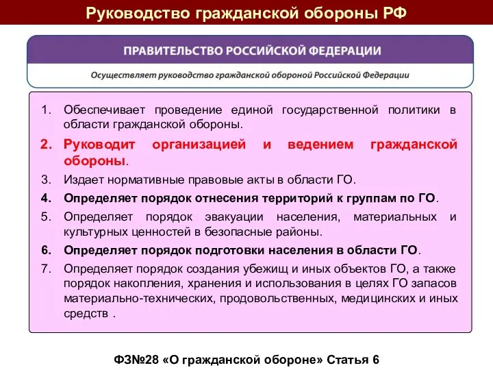 Руководство гражданской обороны РФ ФЗ№28 «О гражданской обороне» Статья 6 Обеспечивает проведение единой
