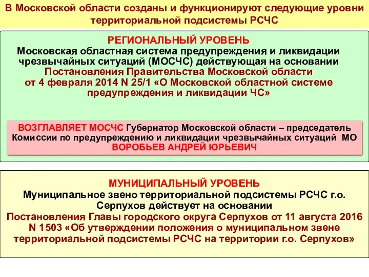 РЕГИОНАЛЬНЫЙ УРОВЕНЬ Московская областная система предупреждения и ликвидации чрезвычайных ситуаций (МОСЧС) действующая на