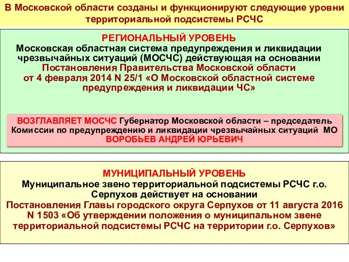 РЕГИОНАЛЬНЫЙ УРОВЕНЬ Московская областная система предупреждения и ликвидации чрезвычайных ситуаций