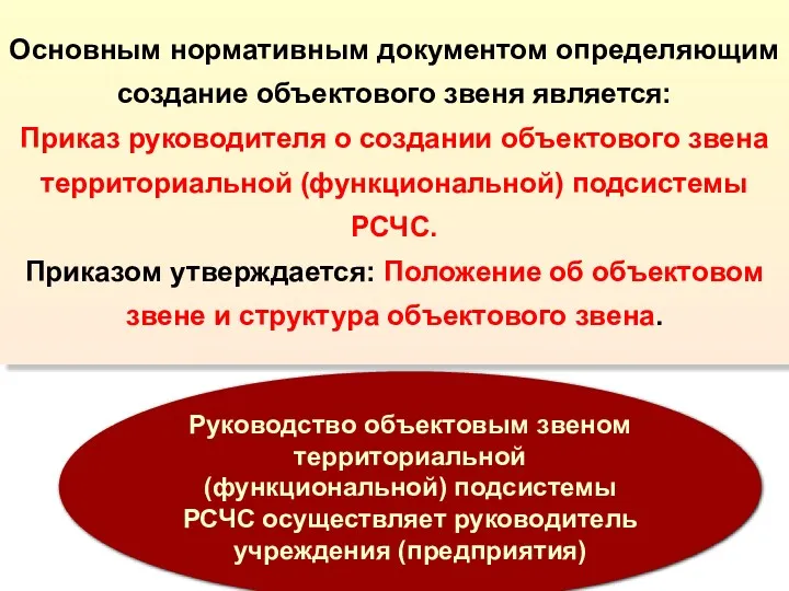 Основным нормативным документом определяющим создание объектового звеня является: Приказ руководителя о создании объектового