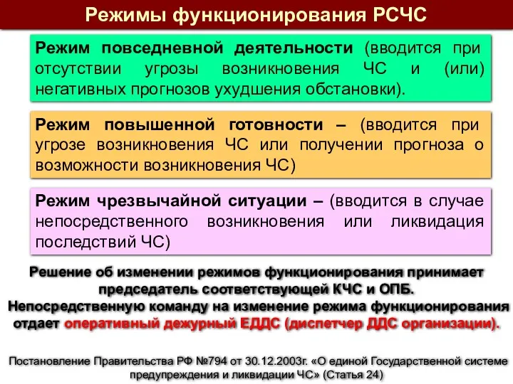 Режимы функционирования РСЧС Режим повседневной деятельности (вводится при отсутствии угрозы возникновения ЧС и