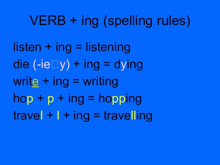 VERB + ing (spelling rules) listen + ing = listening die (-ie?y) +