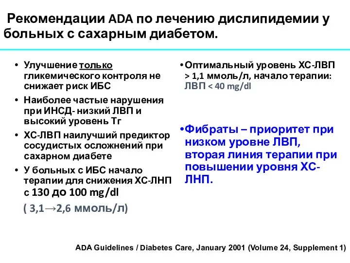 Рекомендации ADA по лечению дислипидемии у больных с сахарным диабетом.