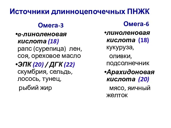 Источники длинноцепочечных ПНЖК Омега-3 a-линоленовая кислота (18) рапс (сурепица) лен,