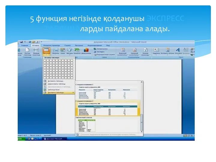 5 функция негізінде қолданушы ЭКСПРЕСС ТАБЛИЦАларды пайдалана алады.