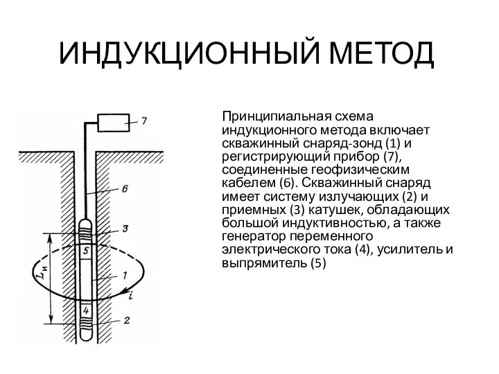 ИНДУКЦИОННЫЙ МЕТОД Принципиальная схема индукционного метода включает скважинный снаряд-зонд (1)