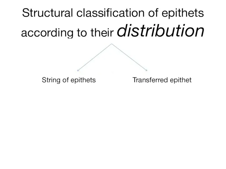 Structural classification of epithets according to their distribution String of epithets Transferred epithet