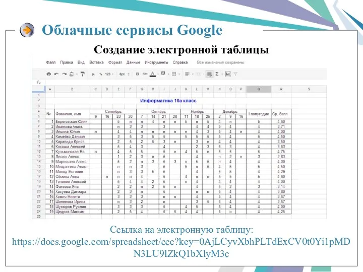 Ссылка на электронную таблицу: https://docs.google.com/spreadsheet/ccc?key=0AjLCyvXbhPLTdExCV0t0Yi1pMDN3LU9lZkQ1bXlyM3c Облачные сервисы Google Создание электронной таблицы