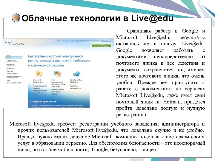 Облачные технологии в Live@edu Microsoft live@edu требует: регистрации учебного заведения,