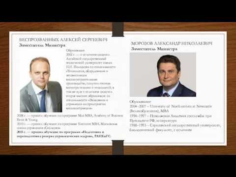 БЕСПРОЗВАННЫХ АЛЕКСЕЙ СЕРГЕЕВИЧ Заместитель Министра Образование 2002 г. — с