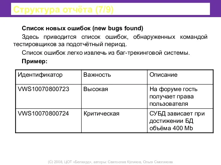 Структура отчёта (7/9) Список новых ошибок (new bugs found) Здесь