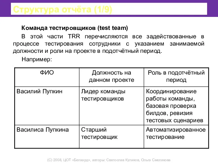 Структура отчёта (1/9) Команда тестировщиков (test team) В этой части