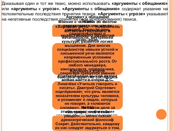 Тезис «Хорошая речь — показатель интеллектуального и нравственного развития человека».