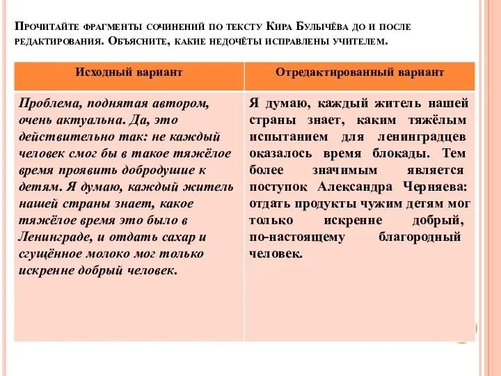 Прочитайте фрагменты сочинений по тексту Кира Булычёва до и после редактирования. Объясните, какие недочёты исправлены учителем.