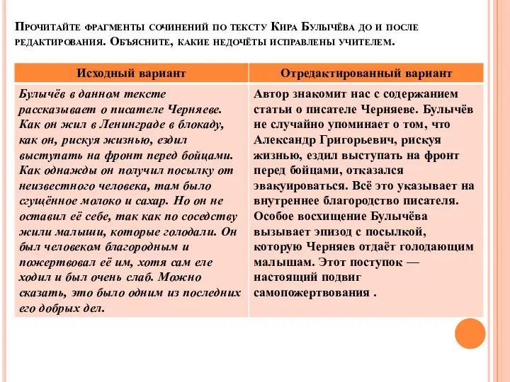 Прочитайте фрагменты сочинений по тексту Кира Булычёва до и после редактирования. Объясните, какие недочёты исправлены учителем.