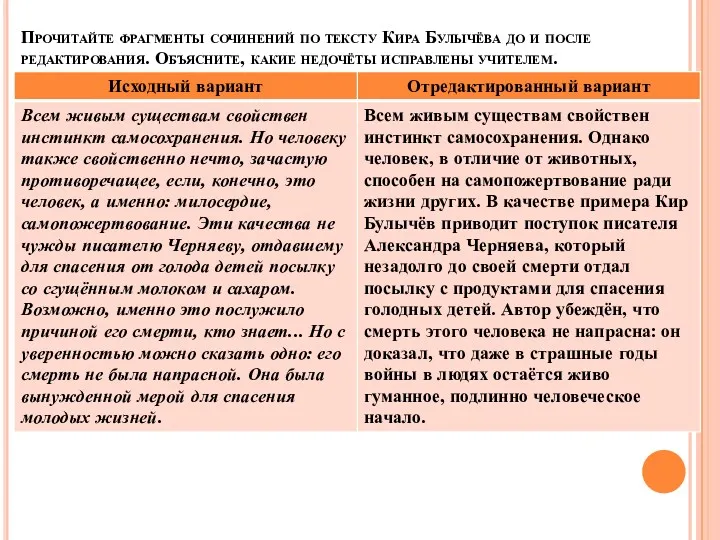 Прочитайте фрагменты сочинений по тексту Кира Булычёва до и после редактирования. Объясните, какие недочёты исправлены учителем.