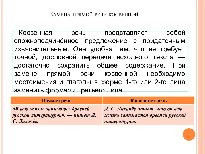 Замена прямой речи косвенной Косвенная речь представляет собой сложноподчинённое предложение