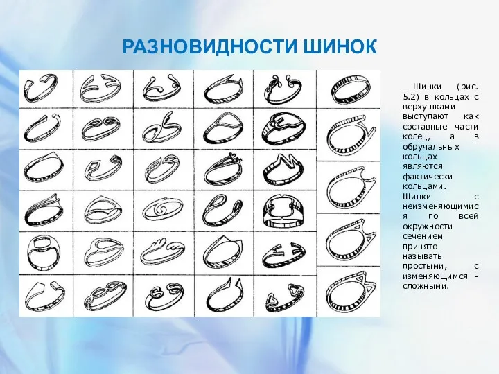 РАЗНОВИДНОСТИ ШИНОК Шинки (рис. 5.2) в кольцах с верхушками выступают