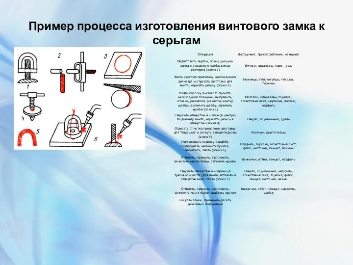 Пример процесса изготовления винтового замка к серьгам