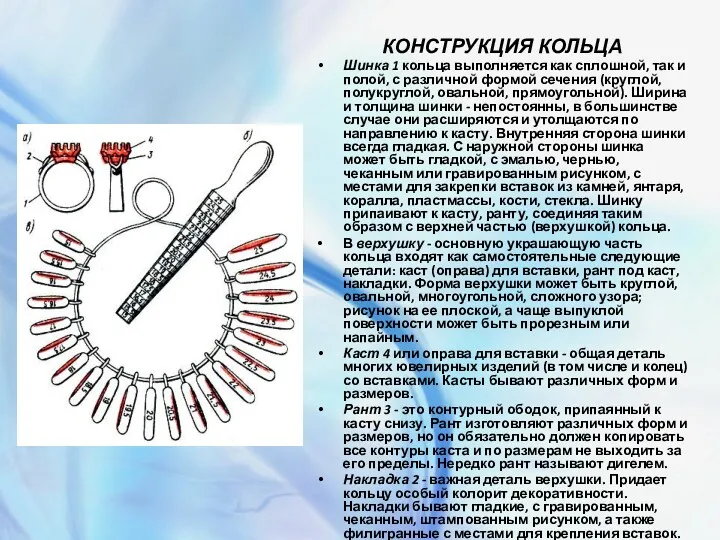 КОНСТРУКЦИЯ КОЛЬЦА Шинка 1 кольца выполняется как сплошной, так и