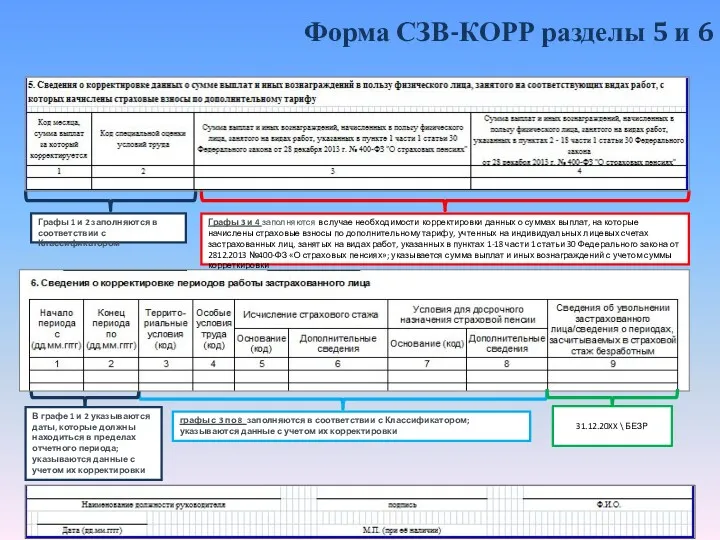 Форма СЗВ-КОРР разделы 5 и 6 графы с 3 по