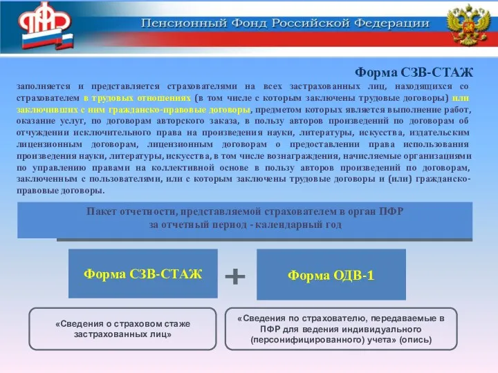 «Сведения о страховом стаже застрахованных лиц» «Сведения по страхователю, передаваемые