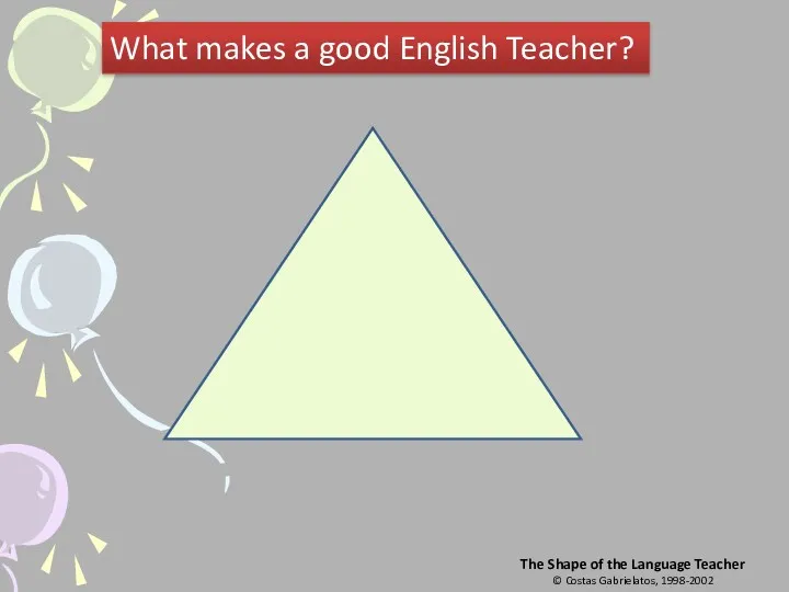 What makes a good English Teacher? The Shape of the Language Teacher © Costas Gabrielatos, 1998-2002