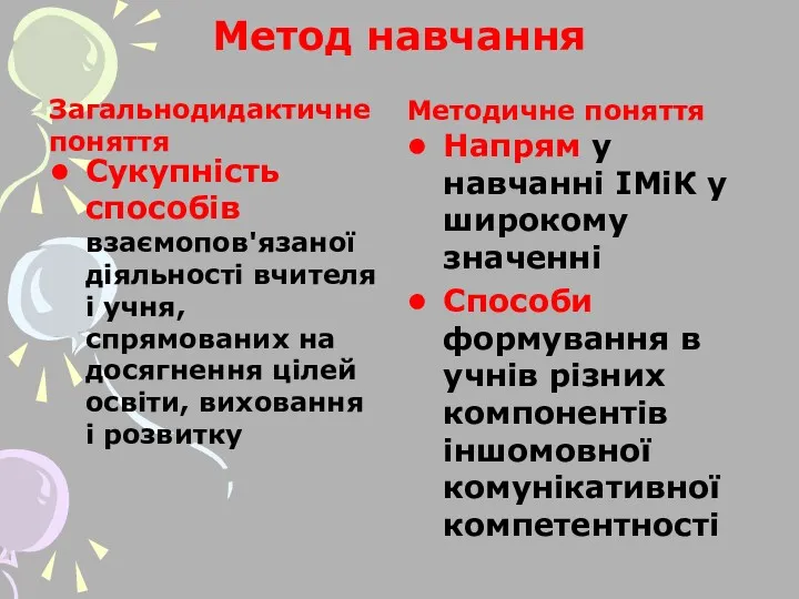 Метод навчання Загальнодидактичне поняття Сукупність способів взаємопов'язаної діяльності вчителя і