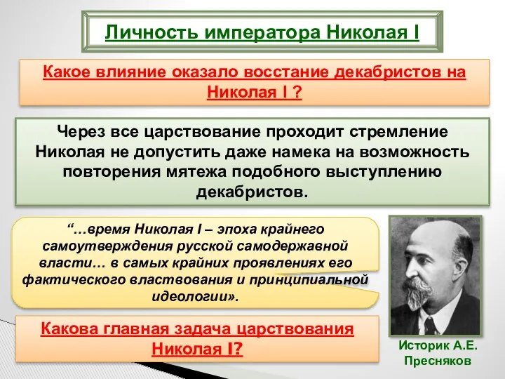 Через все царствование проходит стремление Николая не допустить даже намека