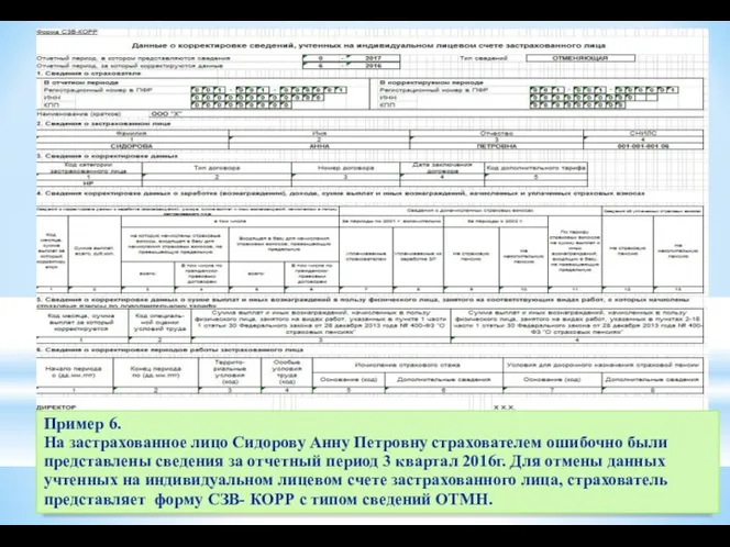 Пример 6. На застрахованное лицо Сидорову Анну Петровну страхователем ошибочно