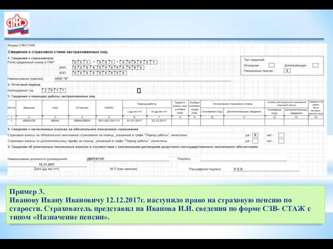 Пример 3. Иванову Ивану Ивановичу 12.12.2017г. наступило право на страховую