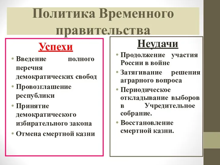 Политика Временного правительства Успехи Введение полного перечня демократических свобод Провозглашение