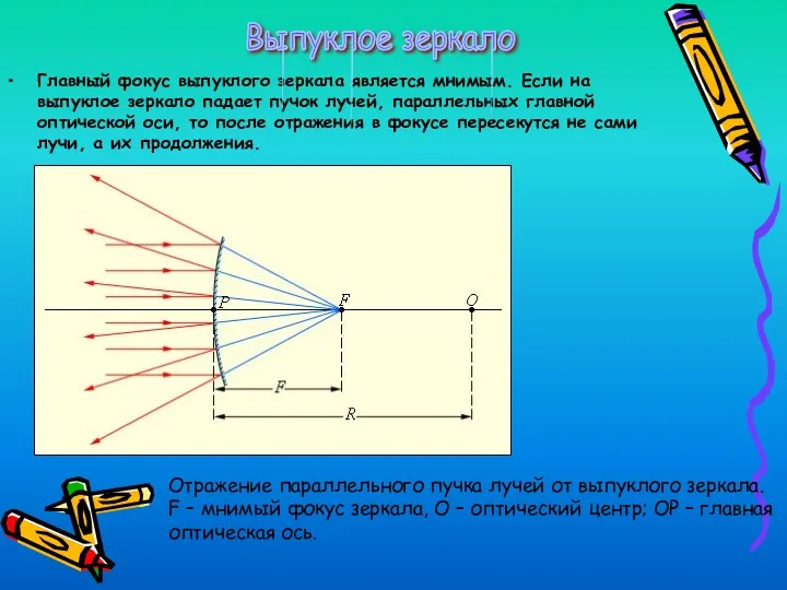 Главный фокус выпуклого зеркала является мнимым. Если на выпуклое зеркало