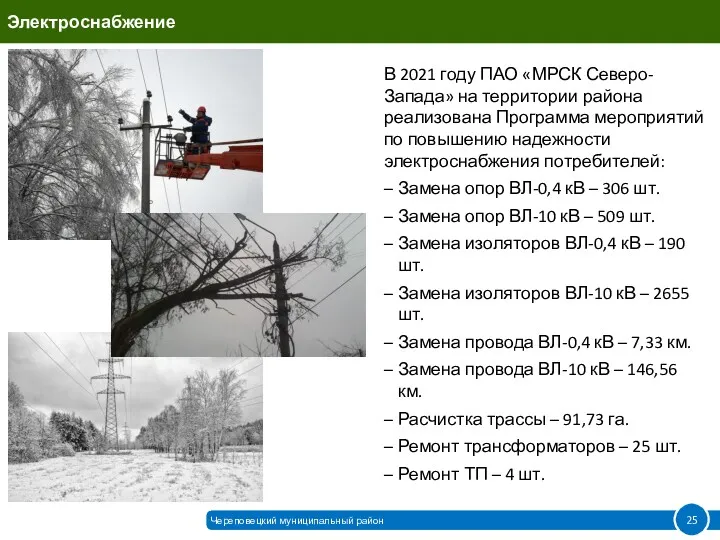 В 2021 году ПАО «МРСК Северо-Запада» на территории района реализована