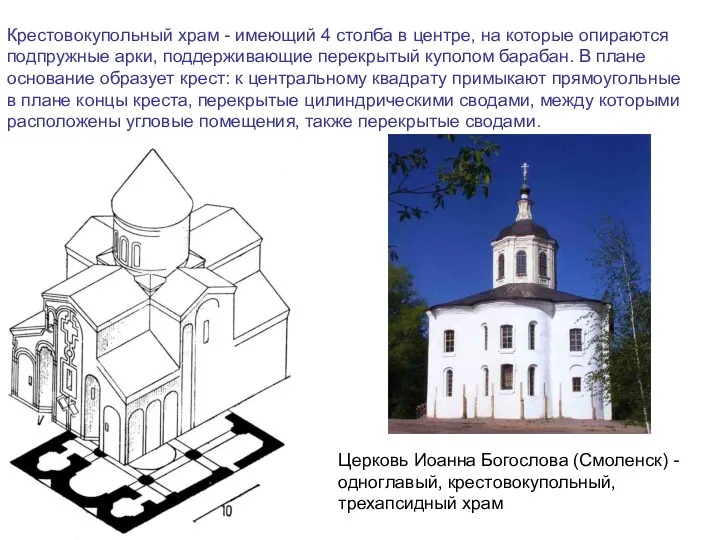 Крестовокупольный храм - имеющий 4 столба в центре, на которые