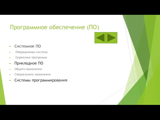 Программное обеспечение (ПО) Системное ПО Операционная система Сервисные программы Прикладное