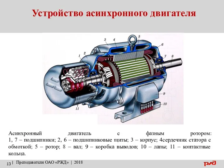 Устройство асинхронного двигателя | Преподаватели ОАО «РЖД» | 2018 Асинхронный двигатель с фазным
