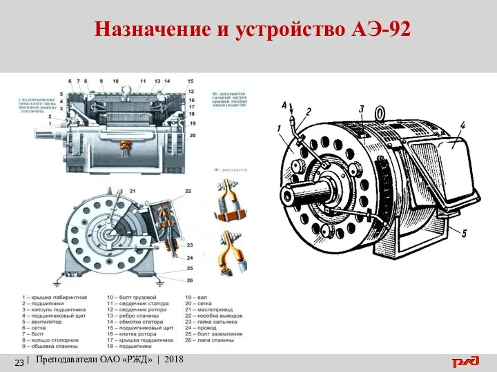 Назначение и устройство АЭ-92 | Преподаватели ОАО «РЖД» | 2018