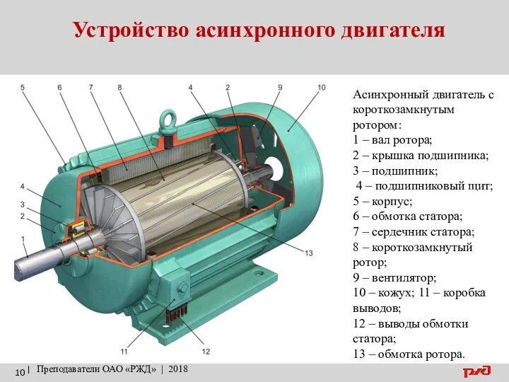 Устройство асинхронного двигателя | Преподаватели ОАО «РЖД» | 2018 Асинхронный двигатель с короткозамкнутым