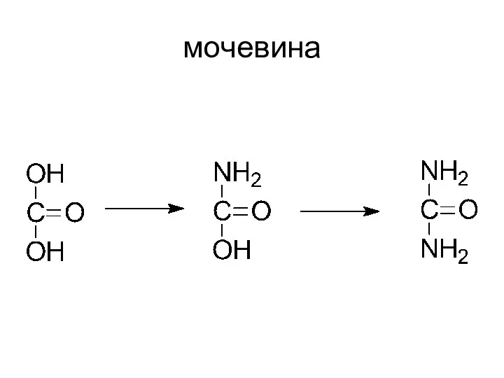 мочевина