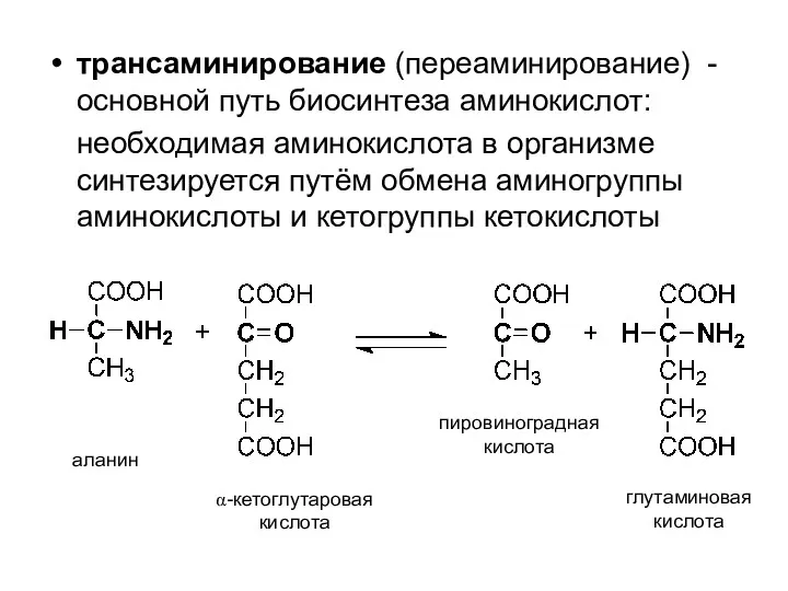 трансаминирование (переаминирование) - основной путь биосинтеза аминокислот: необходимая аминокислота в