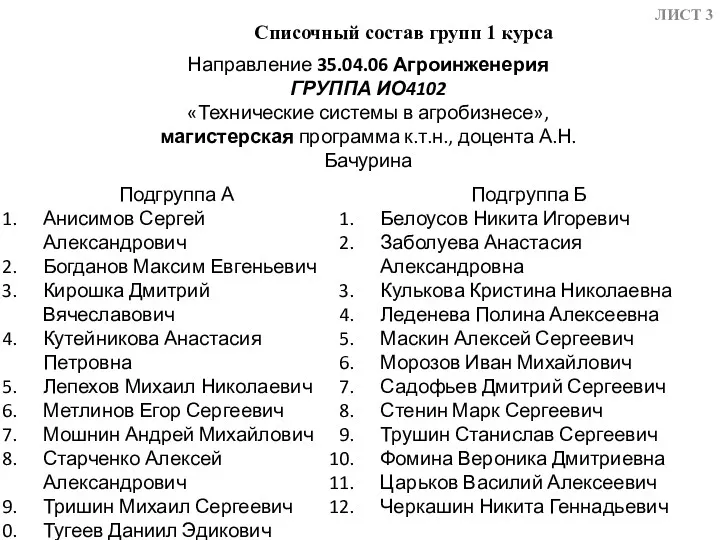 Списочный состав групп 1 курса ЛИСТ Направление 35.04.06 Агроинженерия ГРУППА